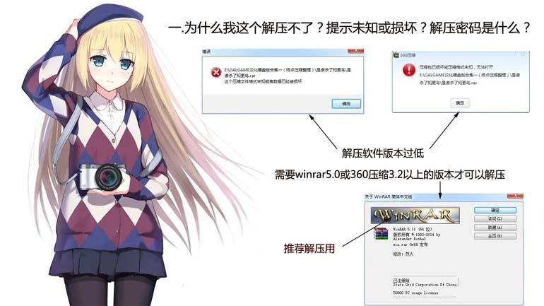 【教程】GALGAME（游戏）硬盘使用 新人必看