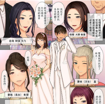 【2D全彩】富豪一族的女婿~妻子以外全部都是我的女人~01-06 (完/纯爱后宫)【204M】