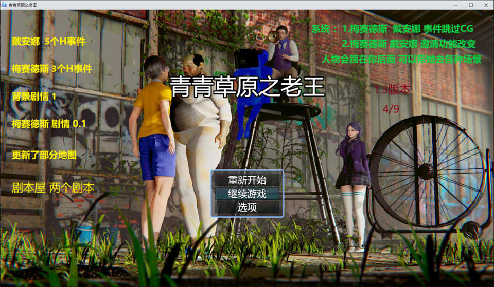 [国产] 青青草原之老王 Ver1.3 官方中文版★全动态[1月更新/2.6G]