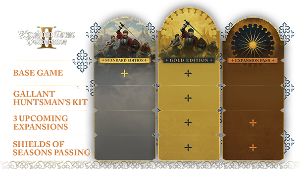 天国 拯救2 黄金版|豪华中文|Build.17407885-1.1.2.11599+全DLC+季票组合扩展通行证+修改器|解压即撸|
