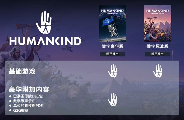 人类HUMANKIND™|豪华中文|Build.17423584-阿喀琉斯+预购先行者奖励+全DLC|解压即撸|
