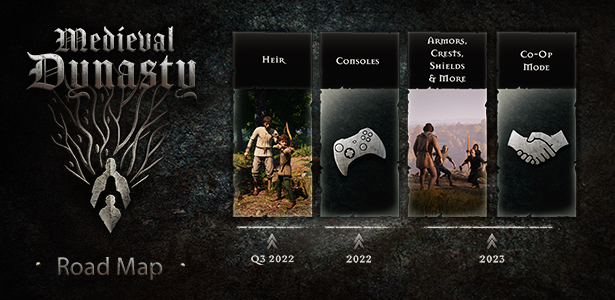 中世纪王朝|官方中文|V2.3.0.4+全DLC-生存经营+修改器|解压即撸|