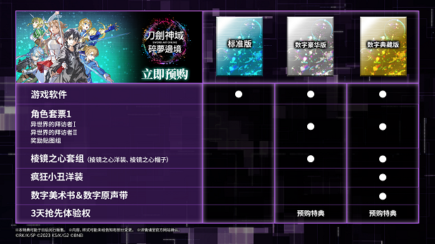 刀剑神域 碎梦边境|豪华中文|Build.16929694-拜访者Ⅱ-魔王的复活+预购特典+季票+全DLC|解压即撸|