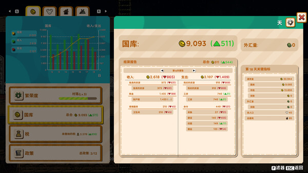 鼠托邦|官方中文|Build.17037440-重大更新-经营策略-沙盒|解压即撸|