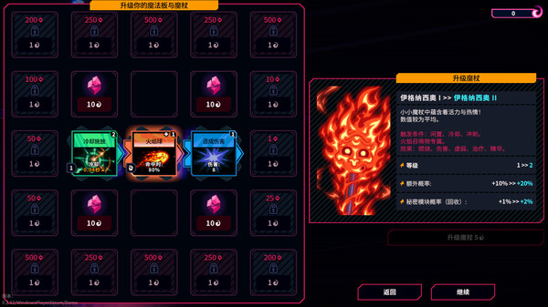 东京巫女 幸存者|豪华中文|Build.16787357-魂斩千风-破灭天击|解压即撸|