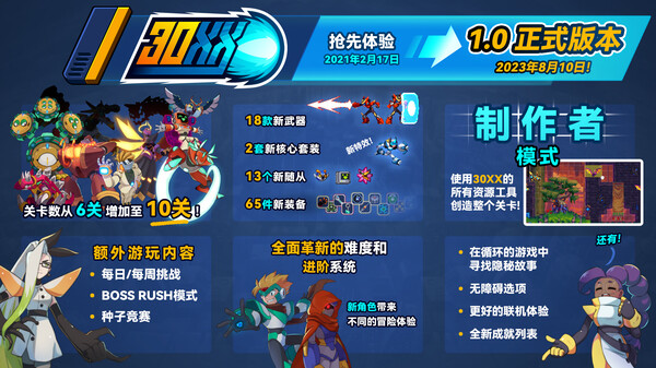 洛克妹 30XX|官方中文|V1.3.5-时光之战-跨越千年|解压即撸|