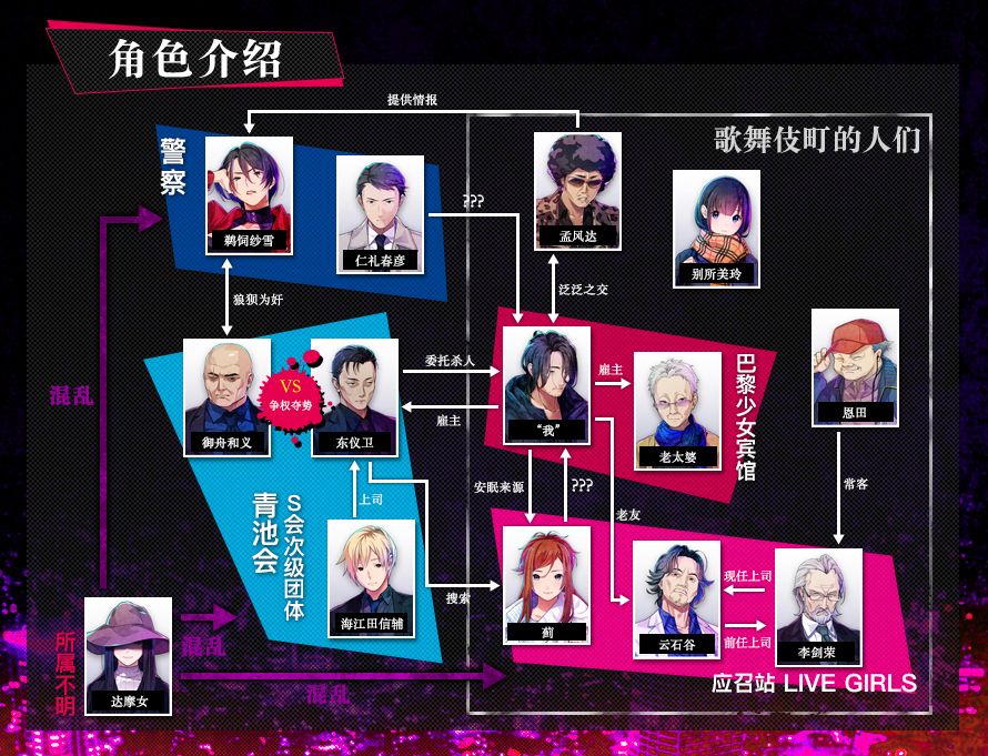 失眠的羊与孤独的狼|官方中文|Build.16547035+全DLC|解压即撸|