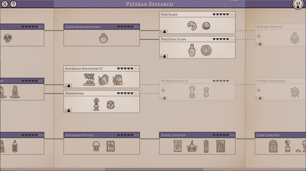 药剂大亨 正式版|豪华中文|Build.15740475+支持者包DLC+全DLC|解压即撸|