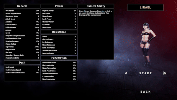黎明觉醒|官方中文|Build.15806710+全DLC|解压即撸|