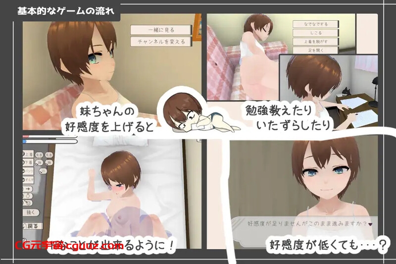 【互动养成SLG/3D作品/全动态/汉化】和妹妹一起生活（妹ちゃんとくらそう）V1.8.1 AI汉化【1.80G】