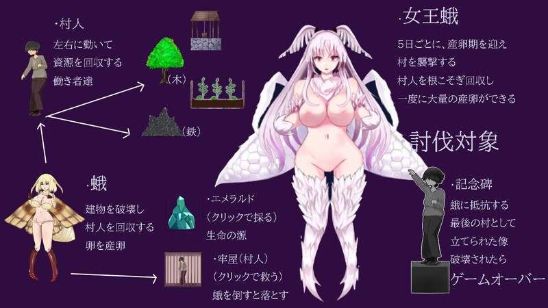 【塔防SLG/动态/生肉】飞蛾的产卵期~最后的村庄~(蛾の産卵期~最後の村~)V1.0 原版JP【2.70G】