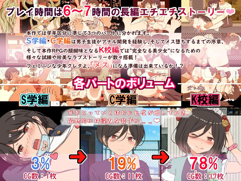 【探索RPG/被NTR/汉化】用性赚大钱!(クレタくんのおこづかい大作戦!)V1.0 内嵌AI汉化【双端-600M】