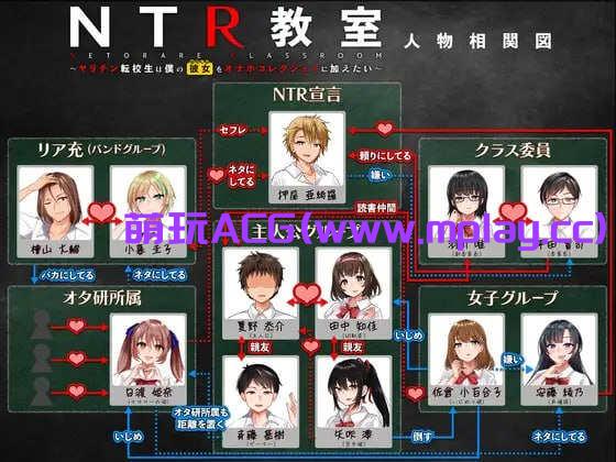 【PC+安卓/爆款SLG/官中】NTR教室转校生太嚣张了 NTR教室+攻略【1.16G】