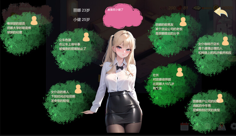【沙盒SLG/NTR寝取/AI生成】令我骄傲的女友–丽娜篇（My proud girlfriend–Lina Chapter）V1.6 STEAM官中【800MB】