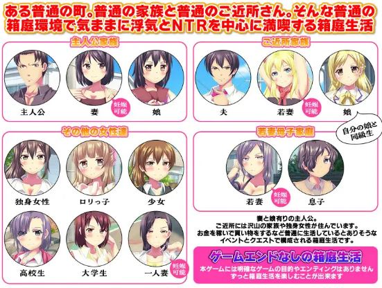 【电脑+安卓日式ADV游戏，AI汉化】普通作弊和NTR生活模拟器（156M