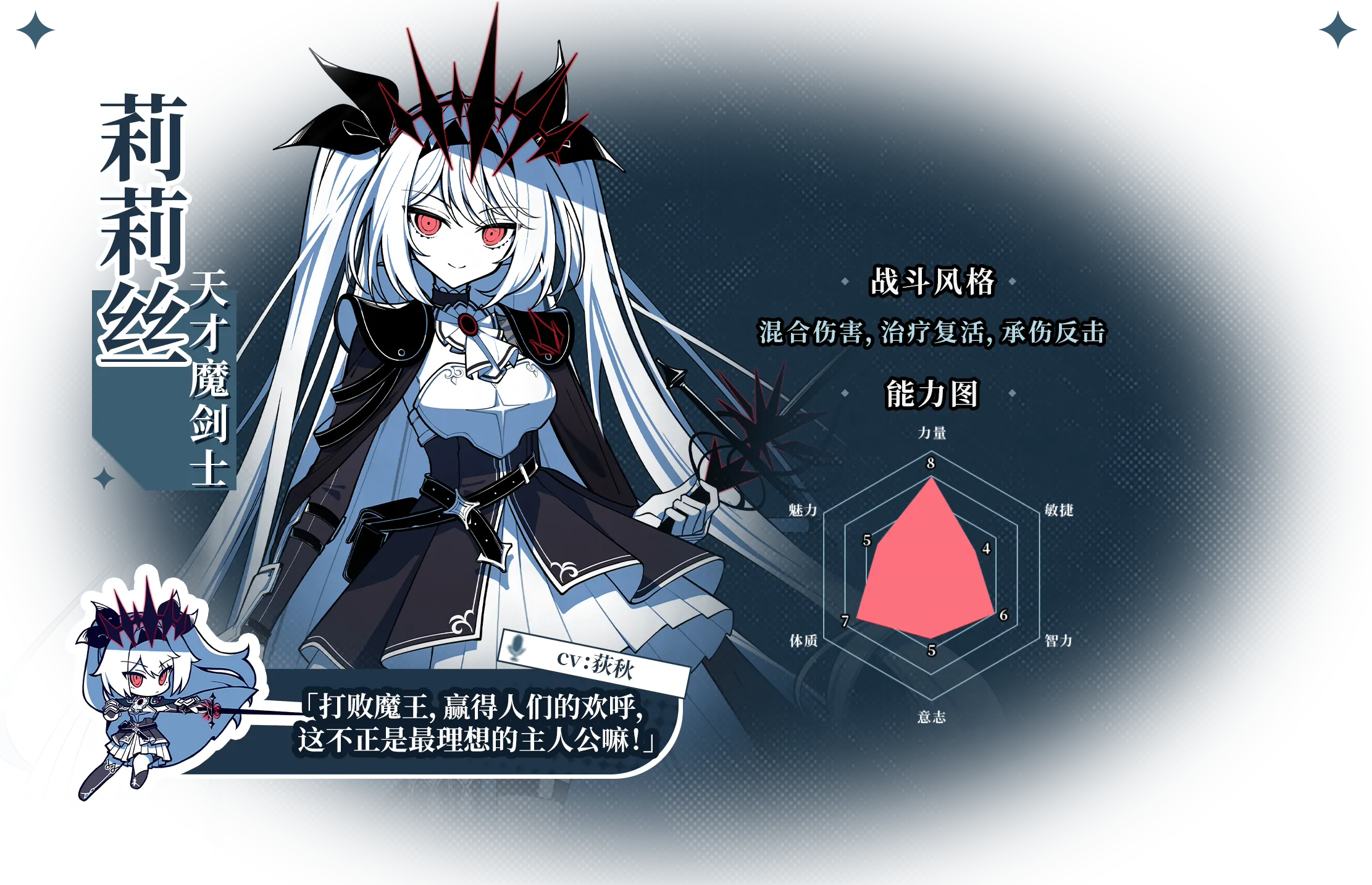 [1月新作2D SLG]《不存在的逐梦者：银葱之森》STEAM官方中文版，全CV，7.6