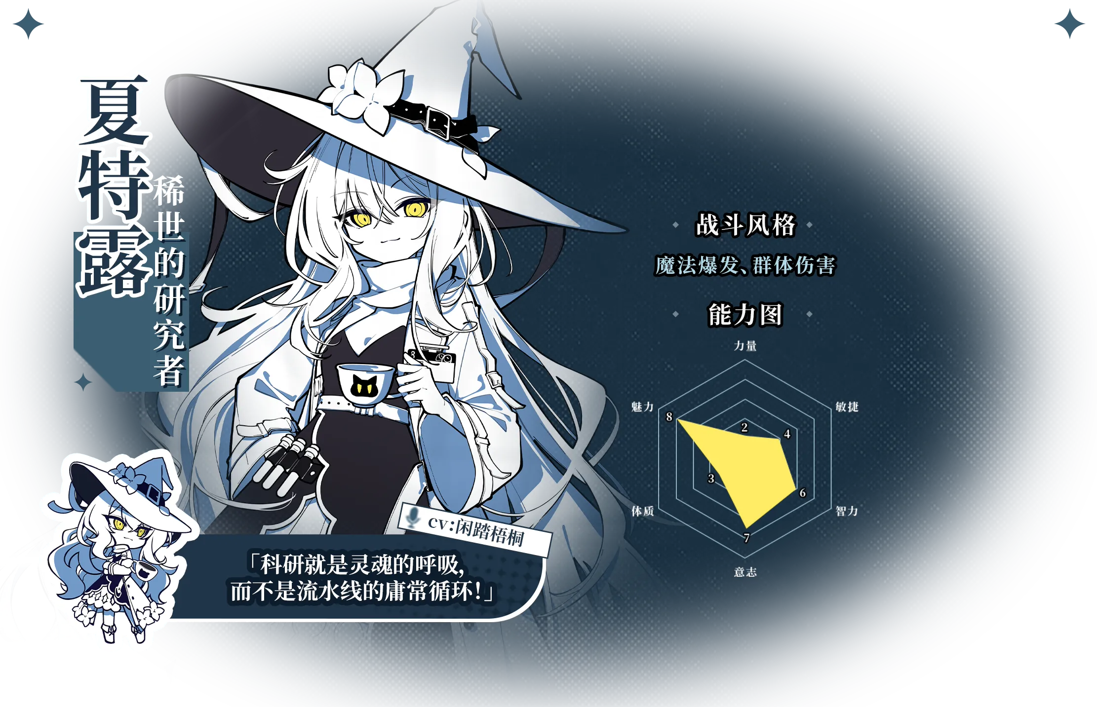 [1月新作2D SLG]《不存在的逐梦者：银葱之森》STEAM官方中文版，全CV，7.6