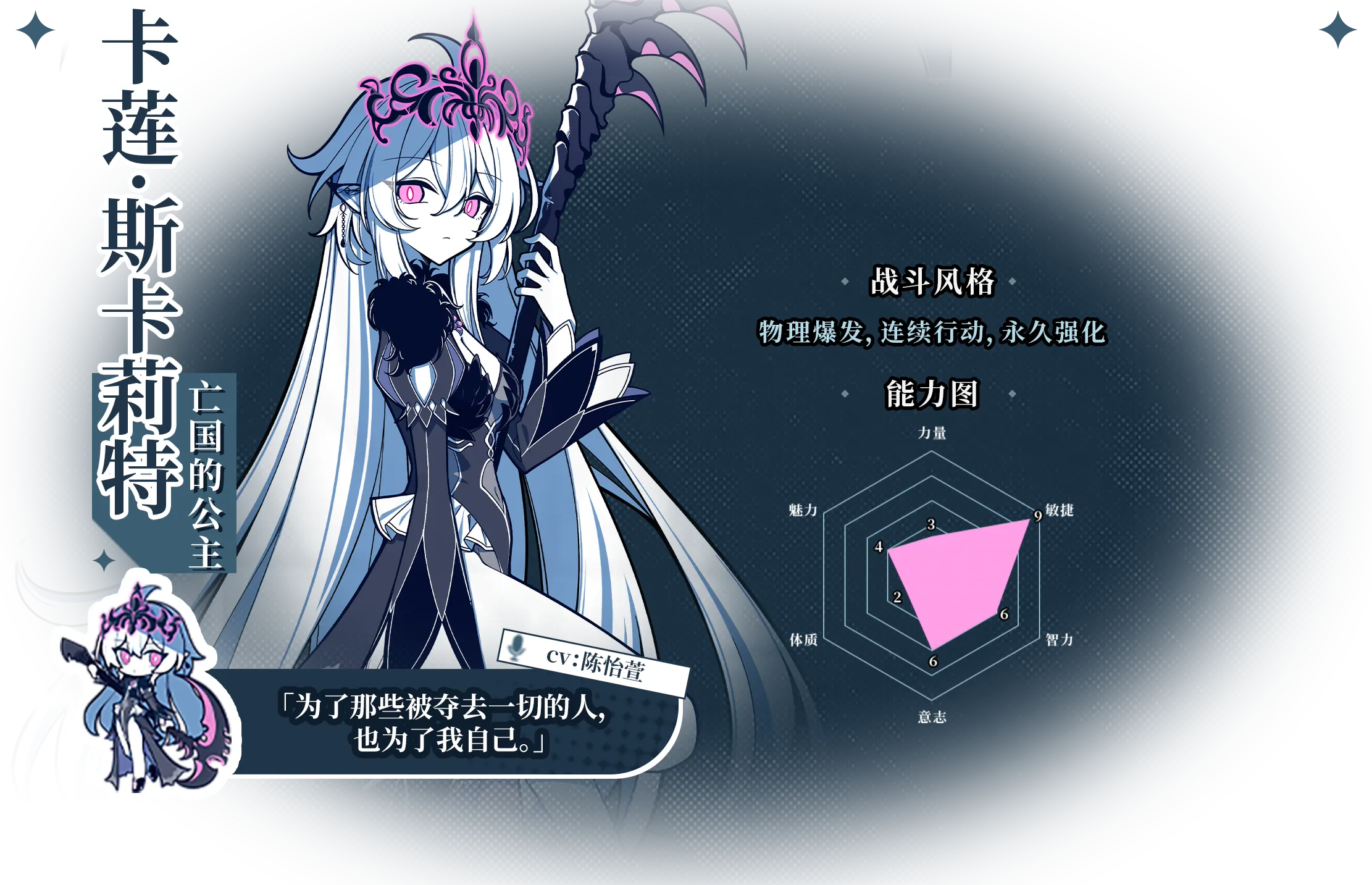 [1月新作2D SLG]《不存在的逐梦者：银葱之森》STEAM官方中文版，全CV，7.6