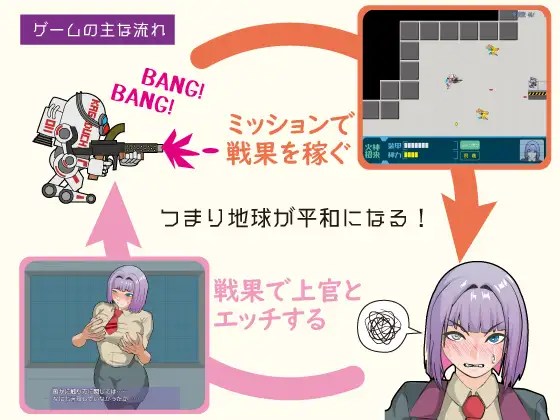 【RPG/2D】机动神力兵器迦具土（機動神力兵器カグツチ）AI 汉化内嵌版，含全回想存档，新汉化，大小 800M