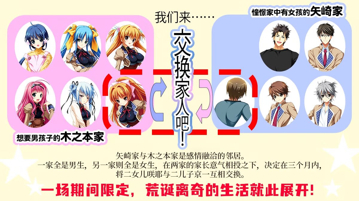 《恋爱0公里 恋愛0キロメートル》官方中文版★全语音新作，资源大小1.9G
