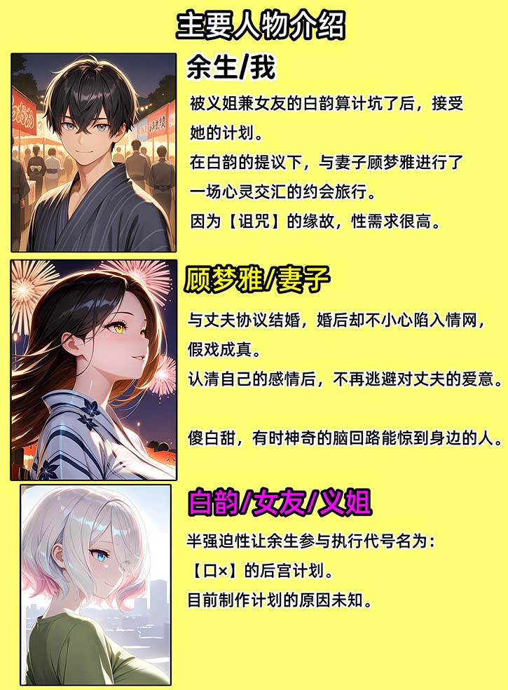 2D漫画《老婆和她的女友们》（AELLOW），8P，4.6G