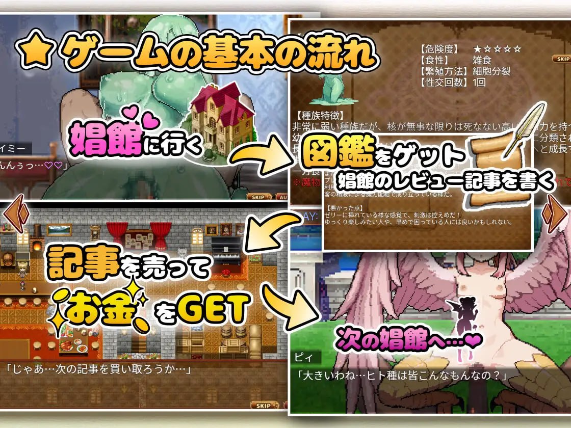 [日式RPG/新作] 异世界魔物娘悦乐记 異世界モン娘悦楽記 官中版 [1.70G]