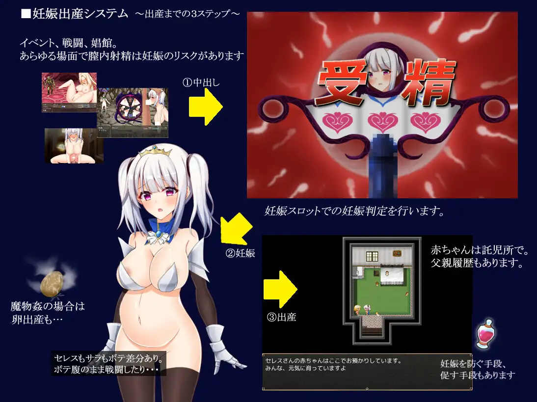 【RPG/怀孕/羞辱】费拉提公主塞莱斯蒂娅/フェラテの王女セレスティア[Ver3.0]【PC+安卓/1.6G】