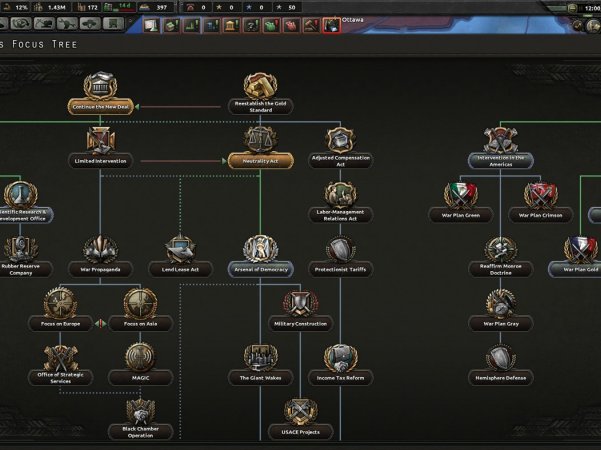 《钢铁雄心4》v1.16.6中文版